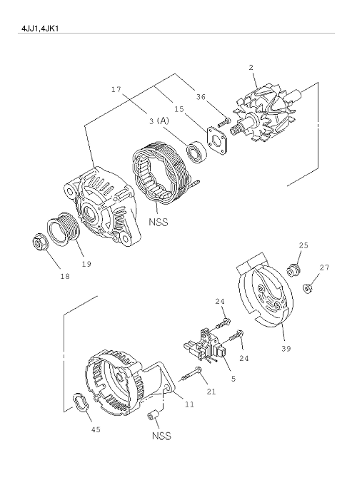 Partial Engine
